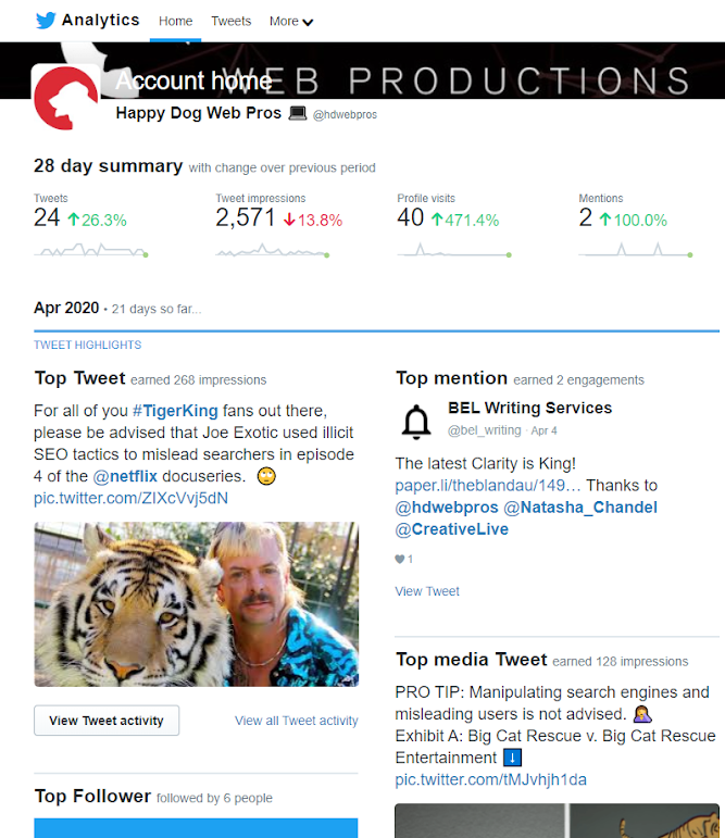 Twitter homepage for Happy Dog Web Productions